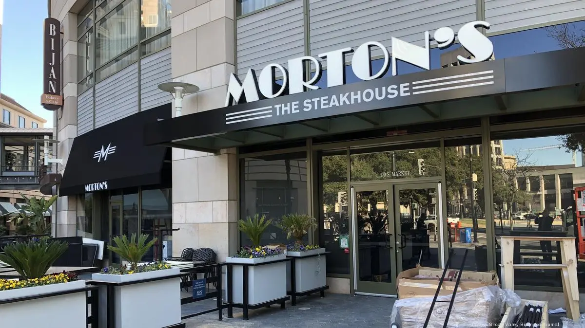 Morton’s Steakhouse Menu with Prices